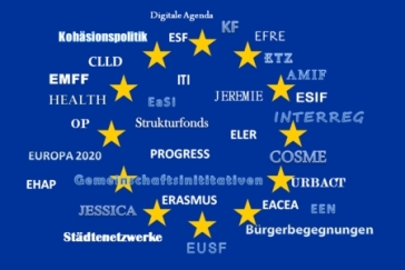 Cover EU Förderleitfaden